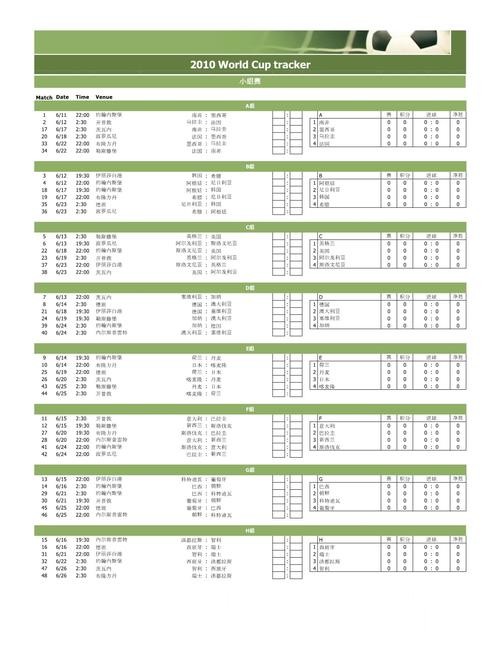 高清稳定世界杯直播平台推荐